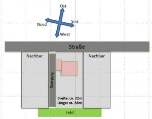 31-05-Lage auf Grundstück.jpg