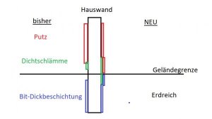 Hauswand vorher - nachher.jpg