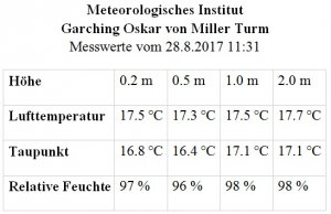 Tauwasser-3.jpg