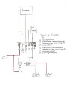 Heizung Gastherme Anschlussplan.jpg