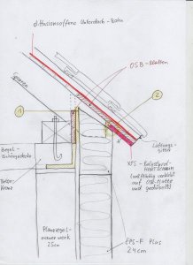 Skizze_Dachkonstruktion.jpg