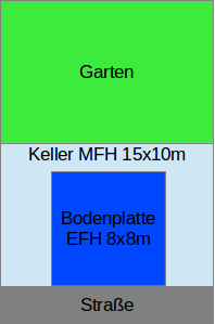 skizze_grundstück.png