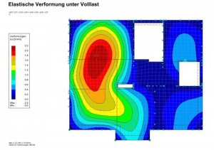 verformung.jpg