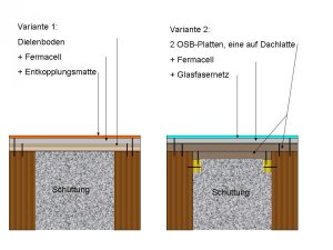 Bodenstruktur.jpg