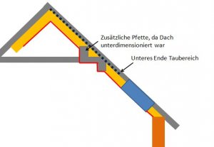 Dach_Schnitt.jpg