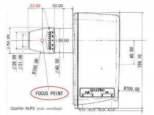 ALPS-Quatro-LNB.jpg