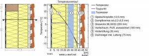 Temperaturverlauf(1).jpg