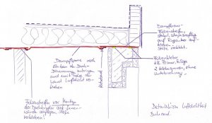 Detailskizze Luftdichtheit Dach_kl.jpg