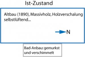 Ist_Zustand.jpg