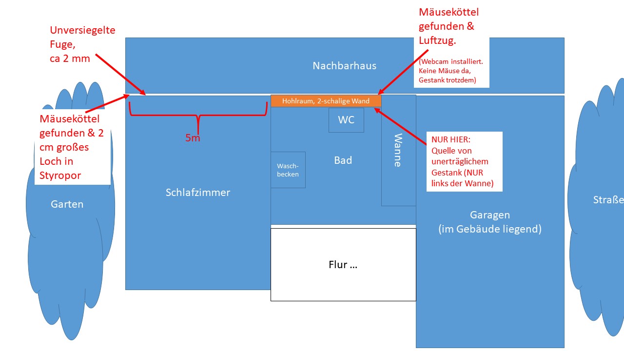 20221002 Skizze wo ist was 11.jpg