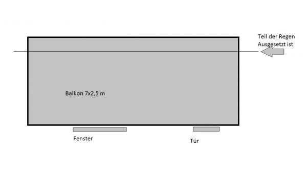 Balkon Abdichten