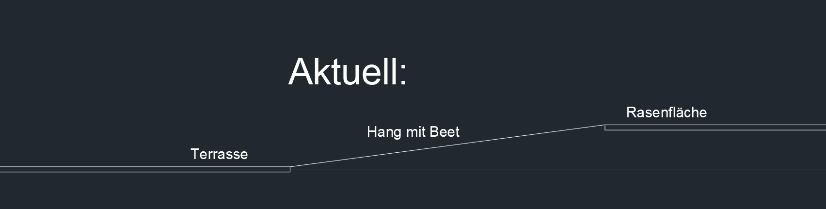 Aktuell.png