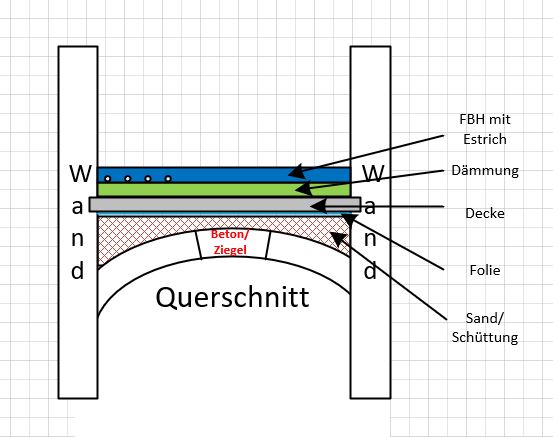 Aufbau.JPG