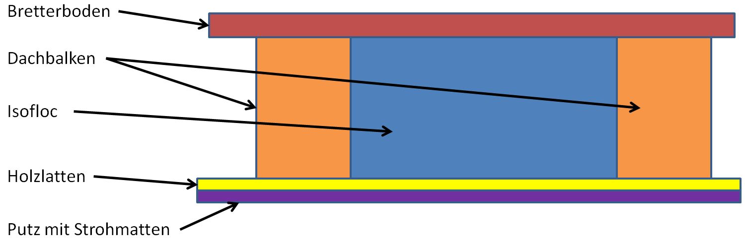 Aufbau_Geschossdecke.JPG