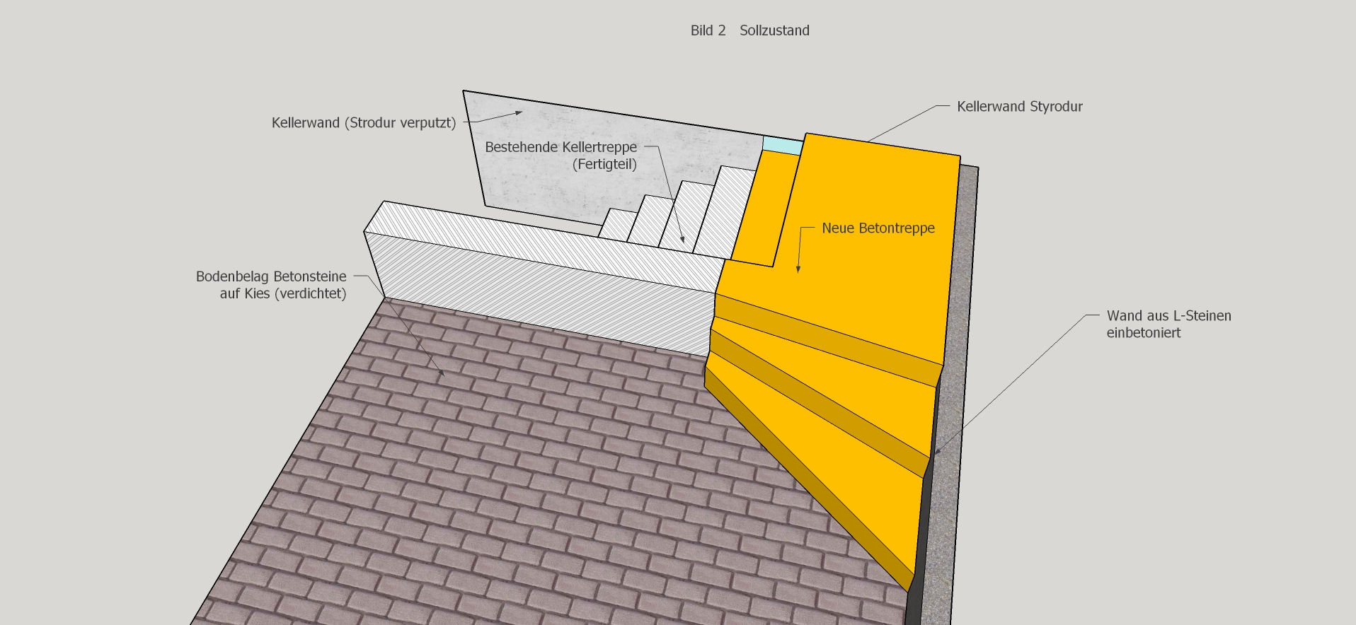 Bid 2 Sollzustand.jpg
