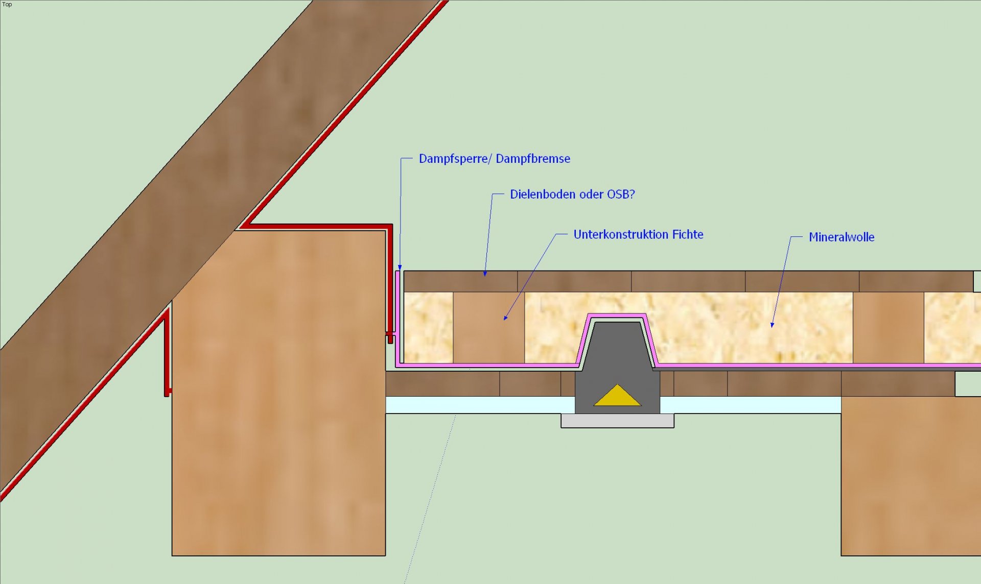 Bild 2 Dachaufbau geplant.jpg