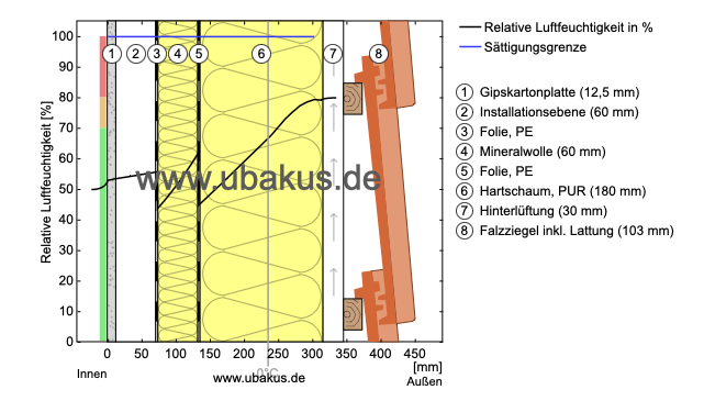 Bildschirmfoto 2021-08-23 um 08.59.32.png