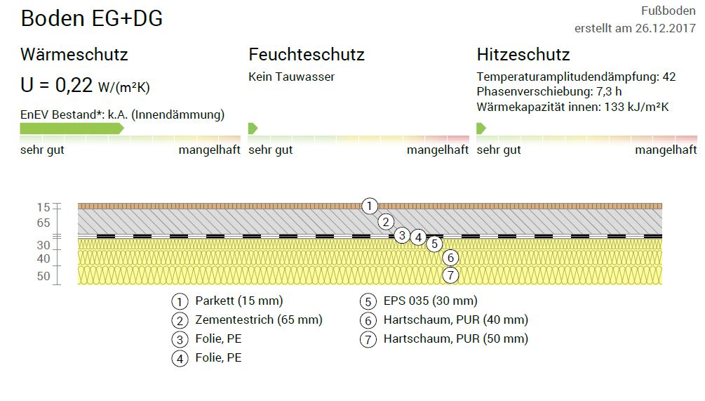 BodenEGDG.JPG