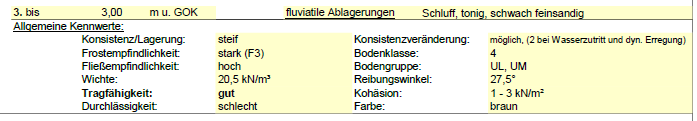 Bodengutachten.PNG