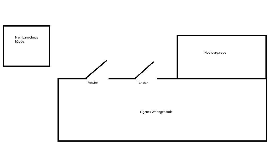 Brandschutz_Nachbargebaeude.jpg