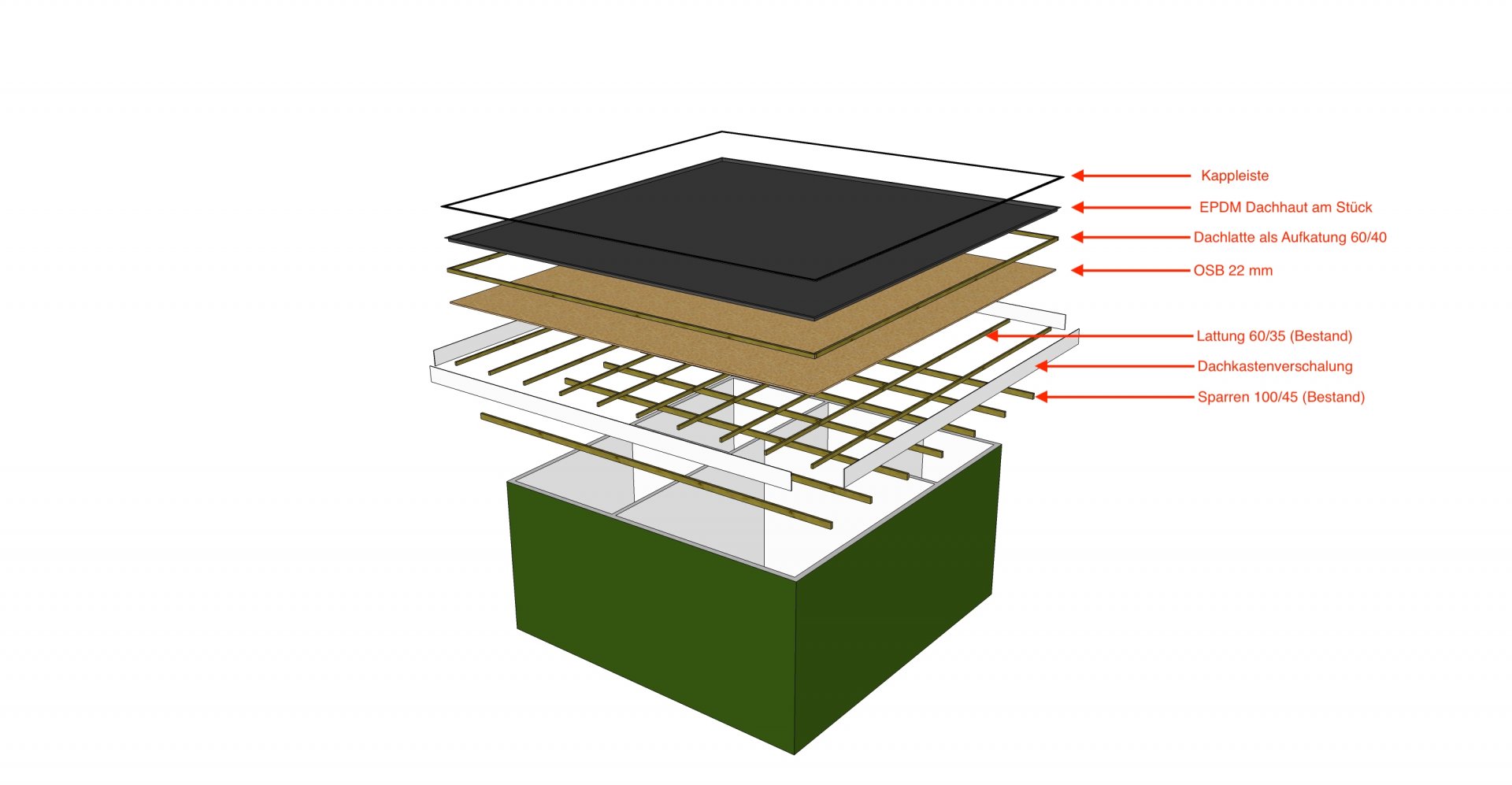 Dach mit EPDM explode.jpg
