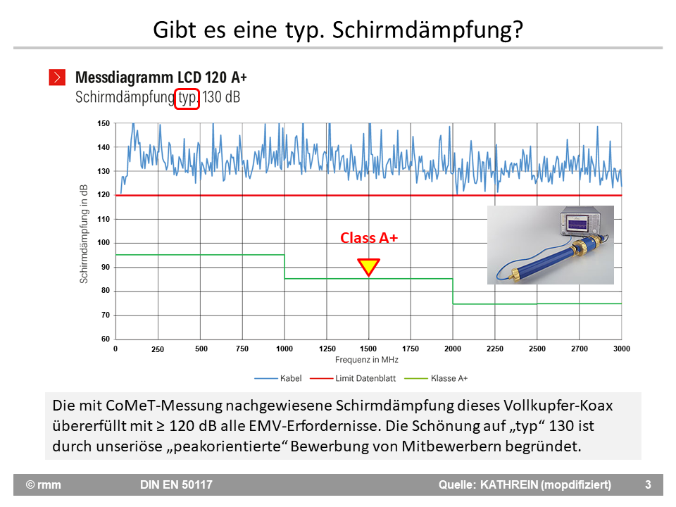 EMV-Kabel_[Fo3].png