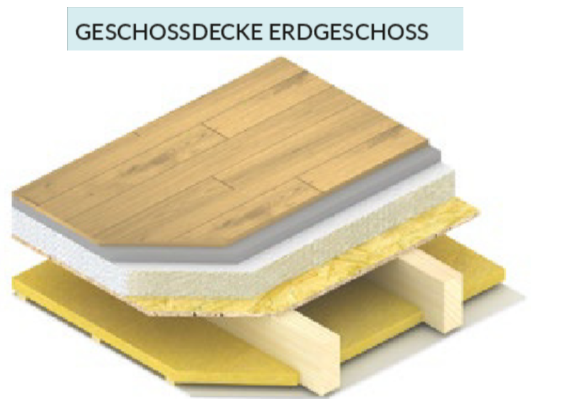 Erdgeschoss.png