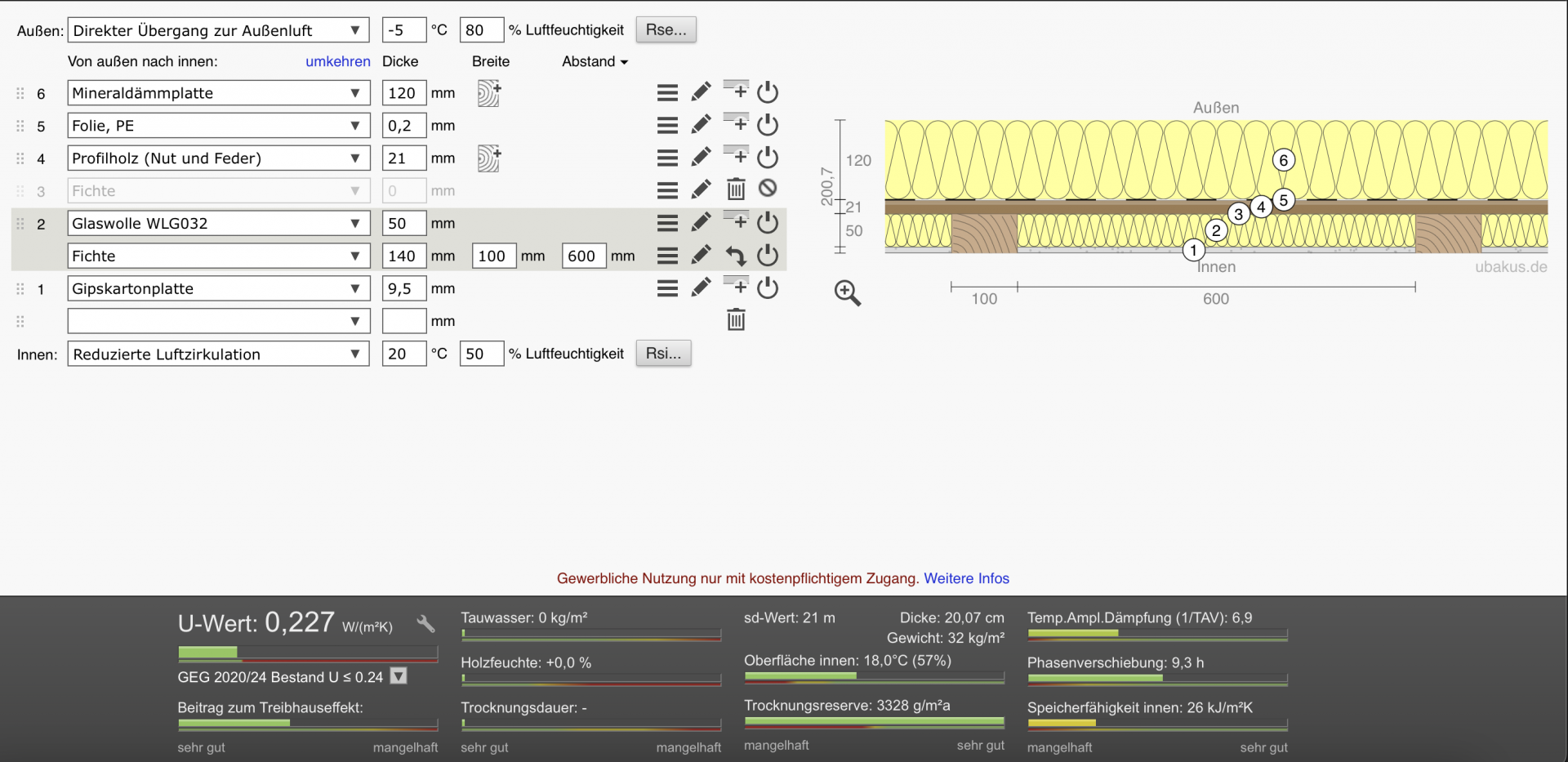 Ergebnisse bei Din-Konfiguration.png