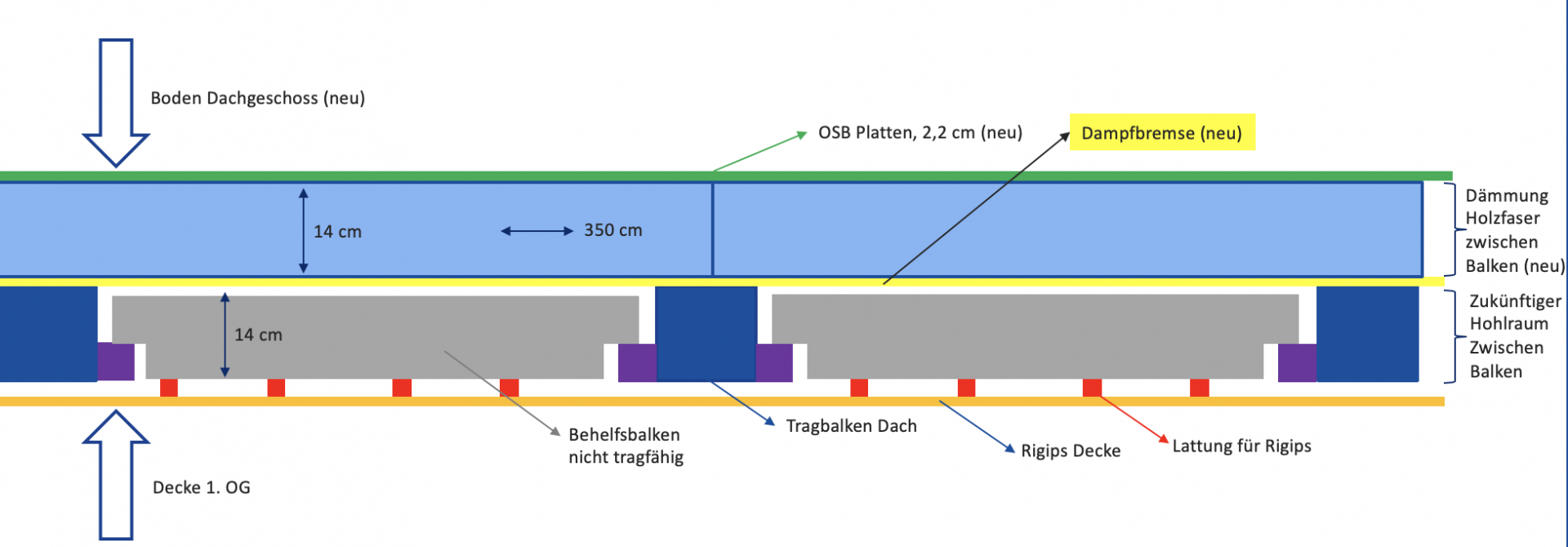 Export Web Dachausbau.png