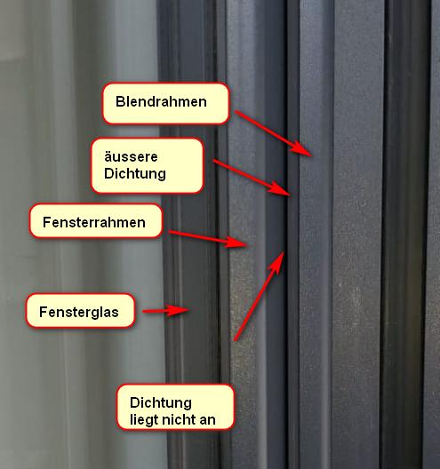 Fenstermängel