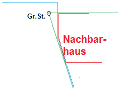 grob.png