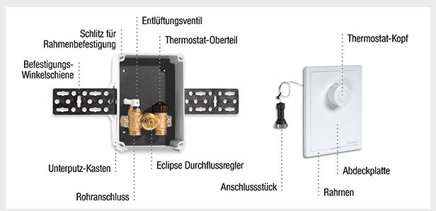 Innenleben.jpg