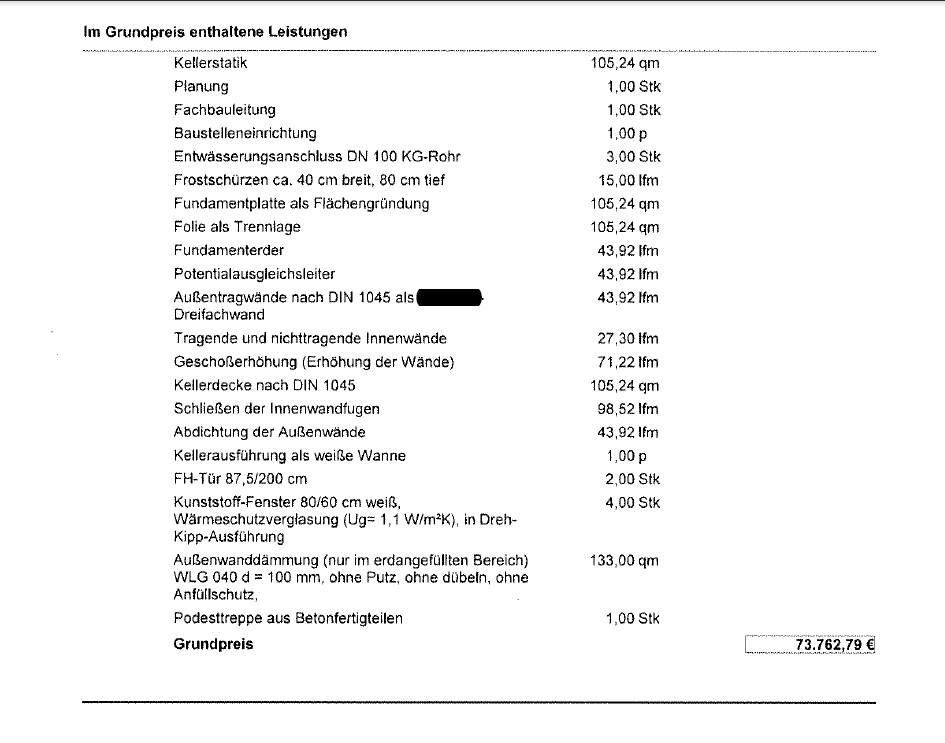 Der Keller Unser Sorgenkind Wer Kann Helfen