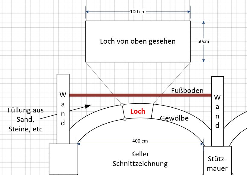 Kellerloch schmatiasch 2.JPG