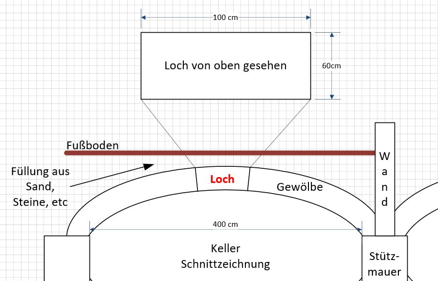 Kellerloch schmatiasch.JPG