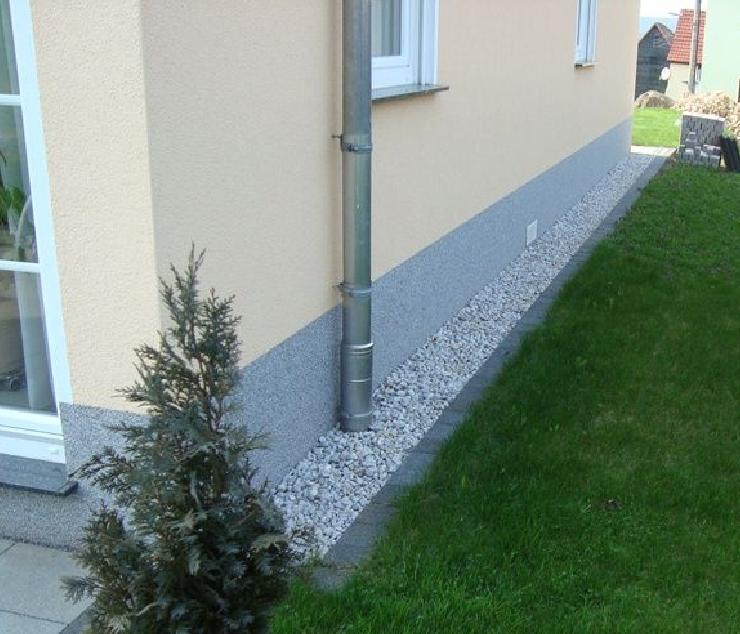 Spritzschutz Ohne Kantensteinen