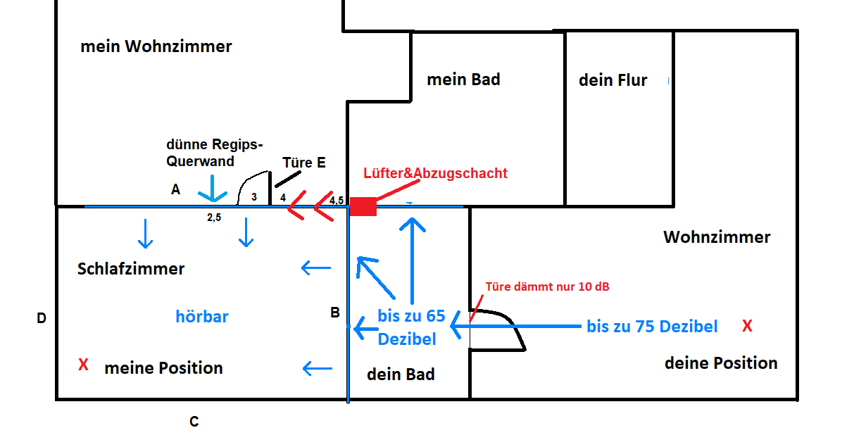 Lüfter und Skizze.png