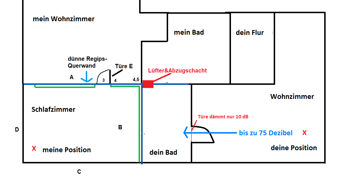 Lüfter und Skizze - vorsatzschalen.png