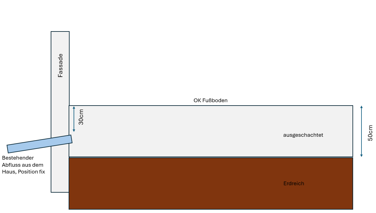 Querschnitt Fußboden Bad.png