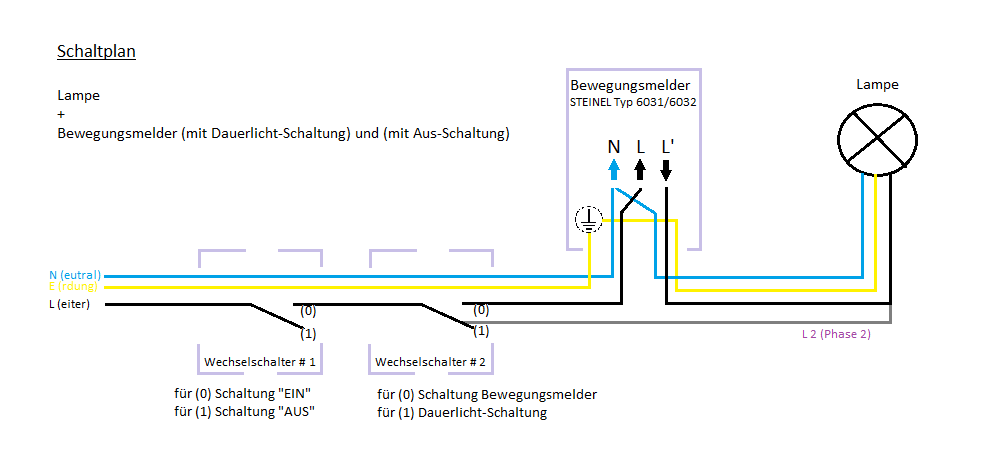 Schaltplan - Bewegungsmelder mit Dauerlicht und mit AN-AUS-Funktion.png