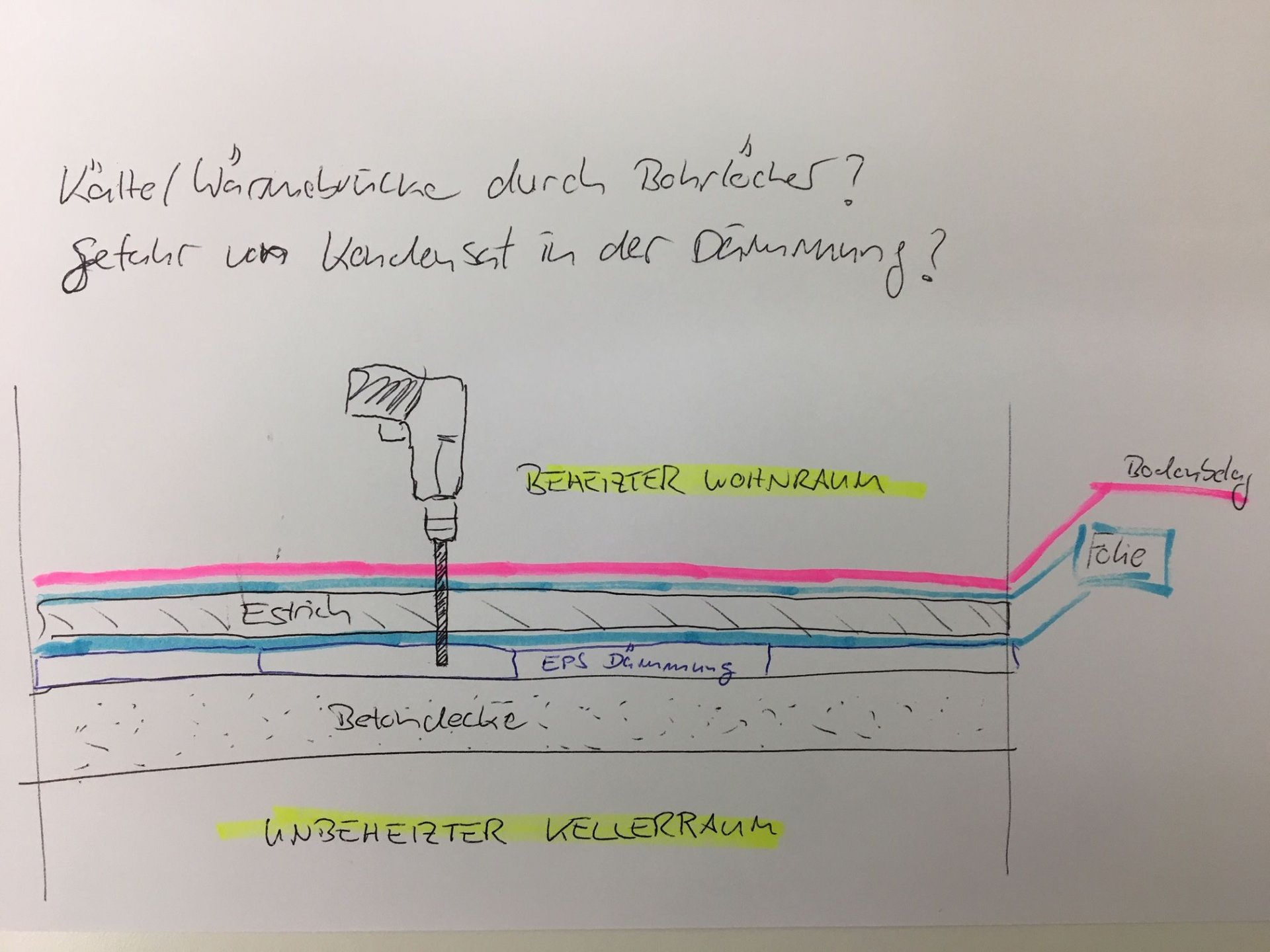 Schema.jpg