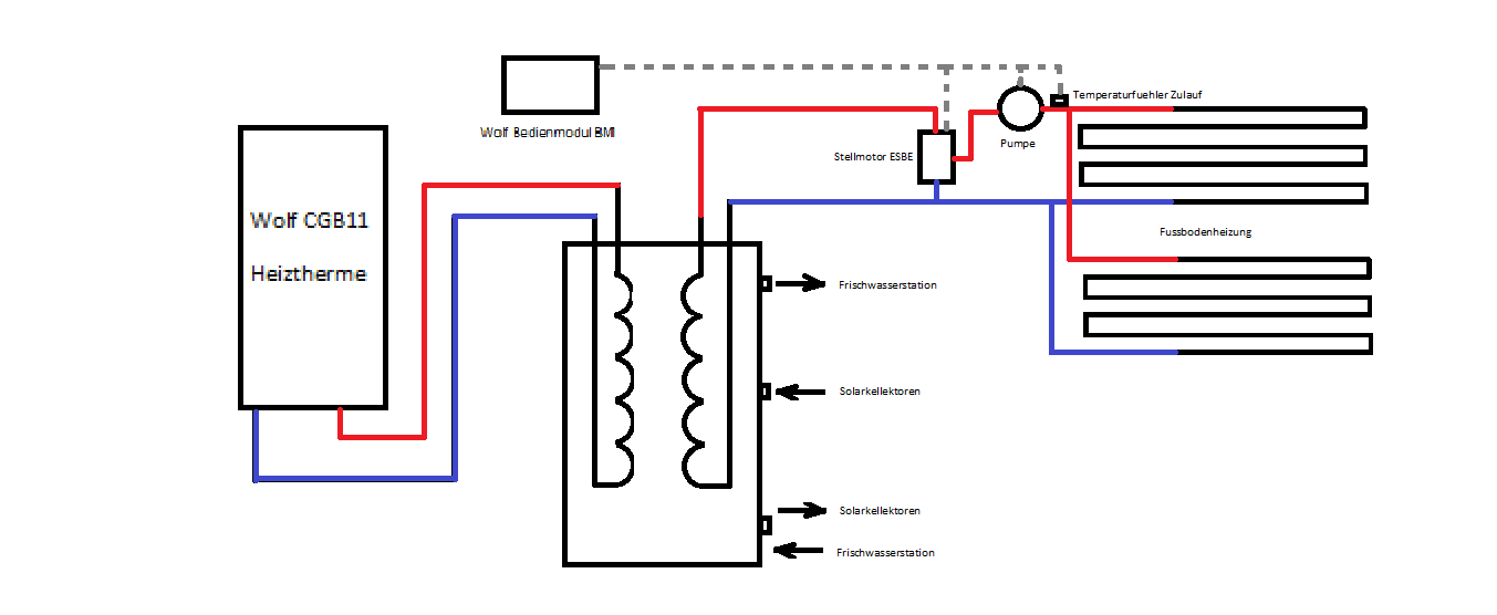 schema.png