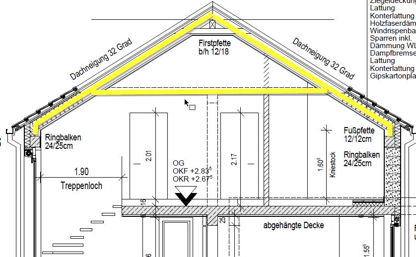 Zwangsbelüftung spitzboden