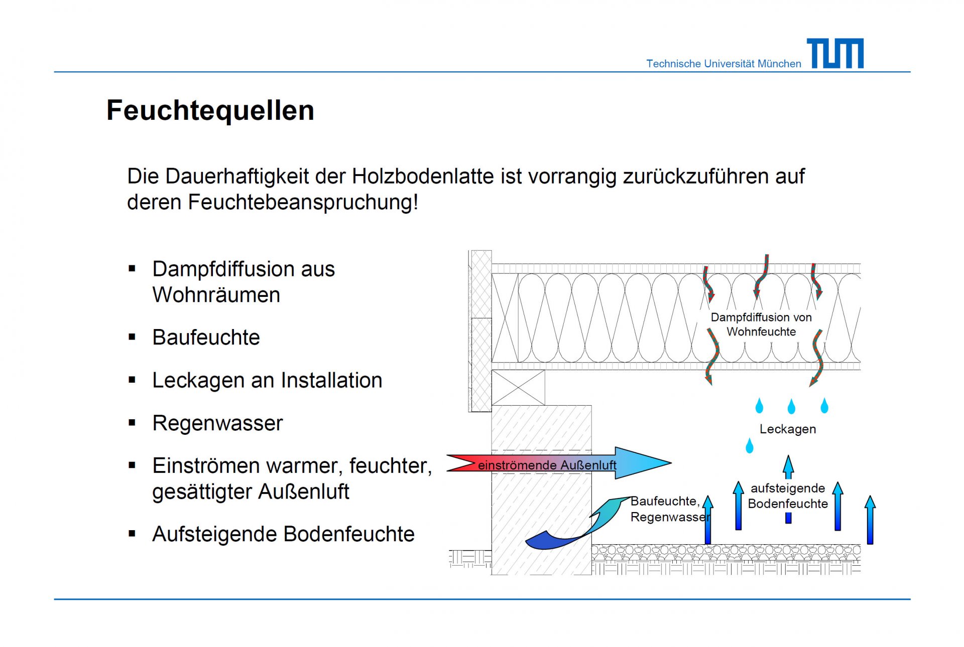 Screenshot 2020-04-23 20.00.29.jpg