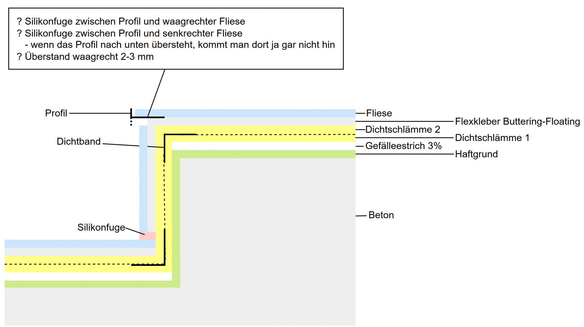 Screenshot 2026-04-18 201108.png