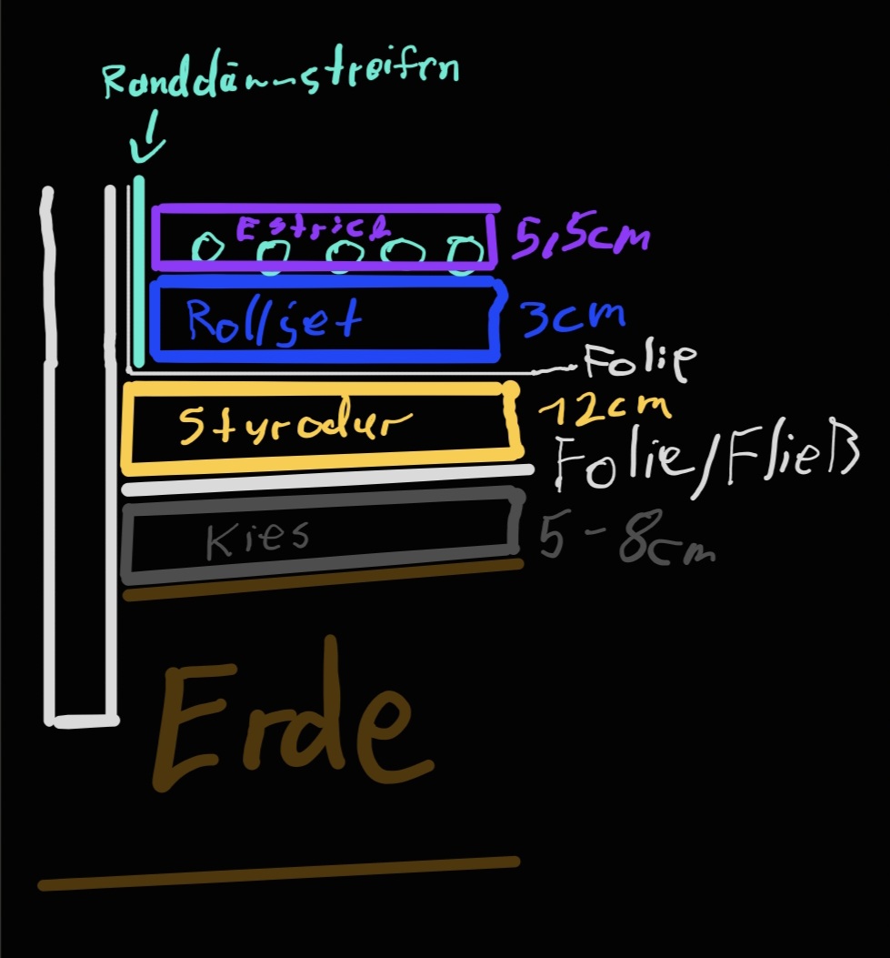 Screenshot_20260207_223802_Samsung Notes.jpg