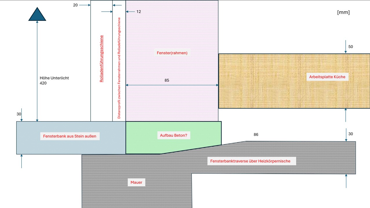 Skizze Planungsstand.jpg