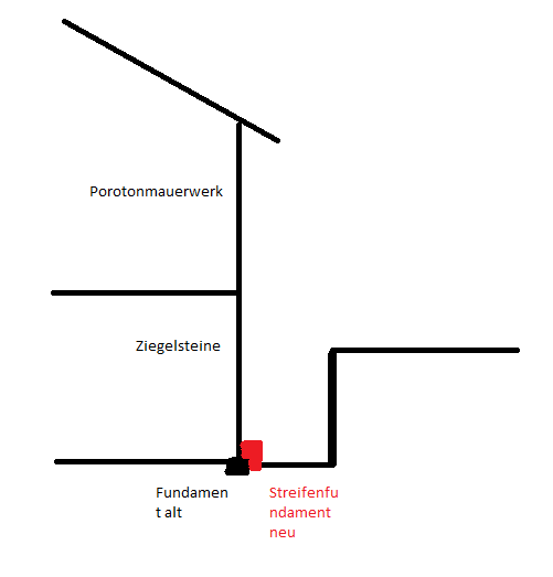 upload_2018-5-28_11-21-15.png