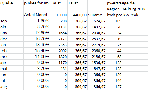 upload_2019-11-26_14-37-7.png