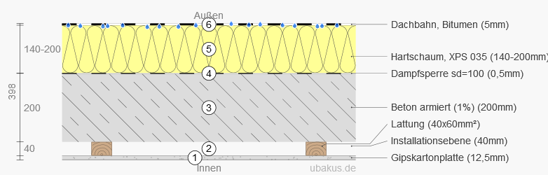upload_2020-2-15_16-43-53.png